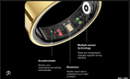 LUNERING : Bague connectée